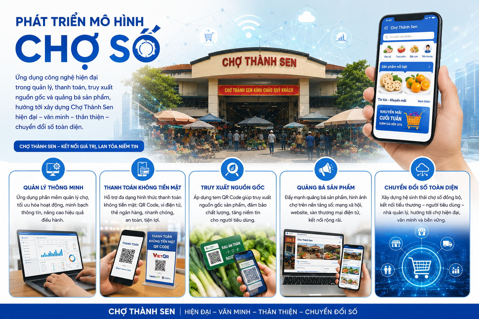 Mô hình Chợ số Thành Sen – Hướng tới chợ truyền thống thông minh, hiện đại